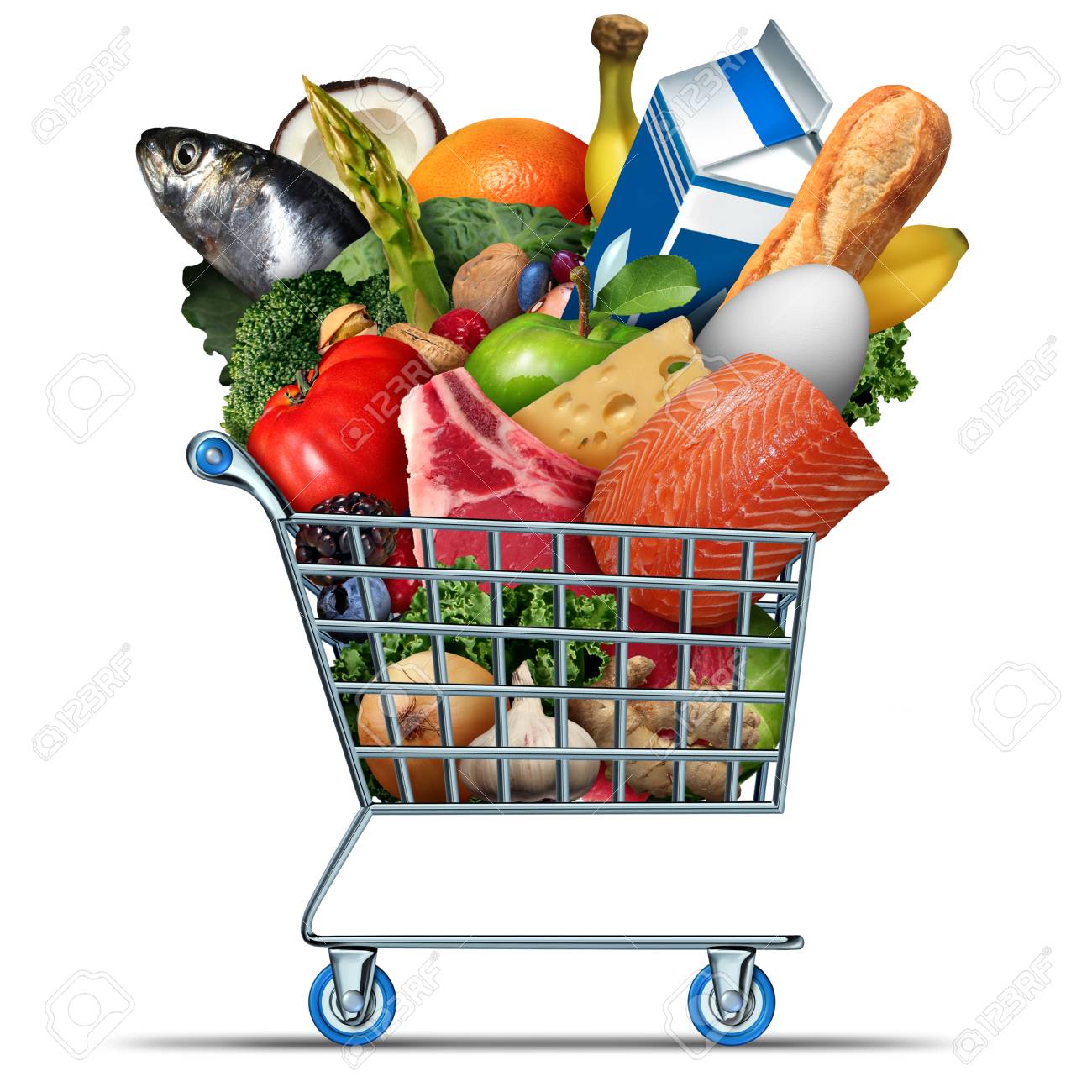 Groceries & Household